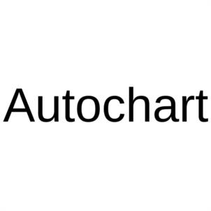 Autochart