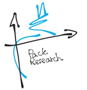 Pace Research