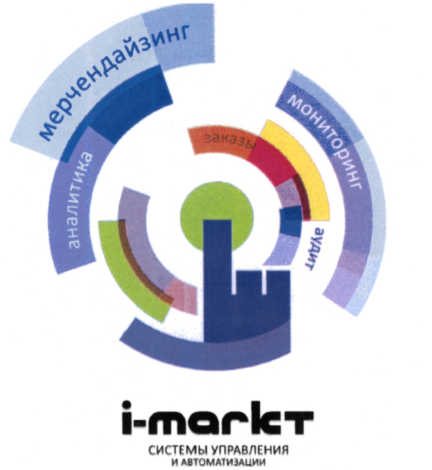 мерчендайзинг аналитика мониторинг заказы аудит i-markt системы управления и автоматизации