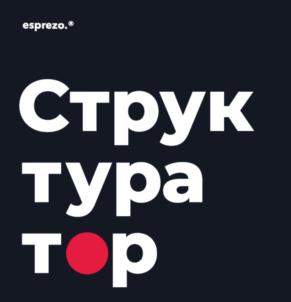 Товарный знак № 875926